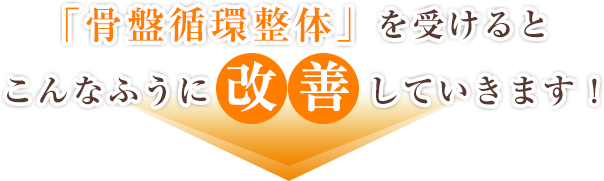 「骨盤循環整体」を受けると、こんなふうに改善していきます！